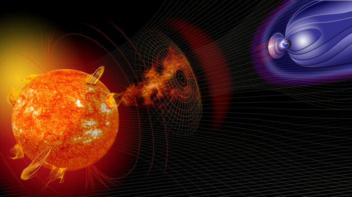 Solar Storms: Everything You Need to Know in 2024 & Beyond